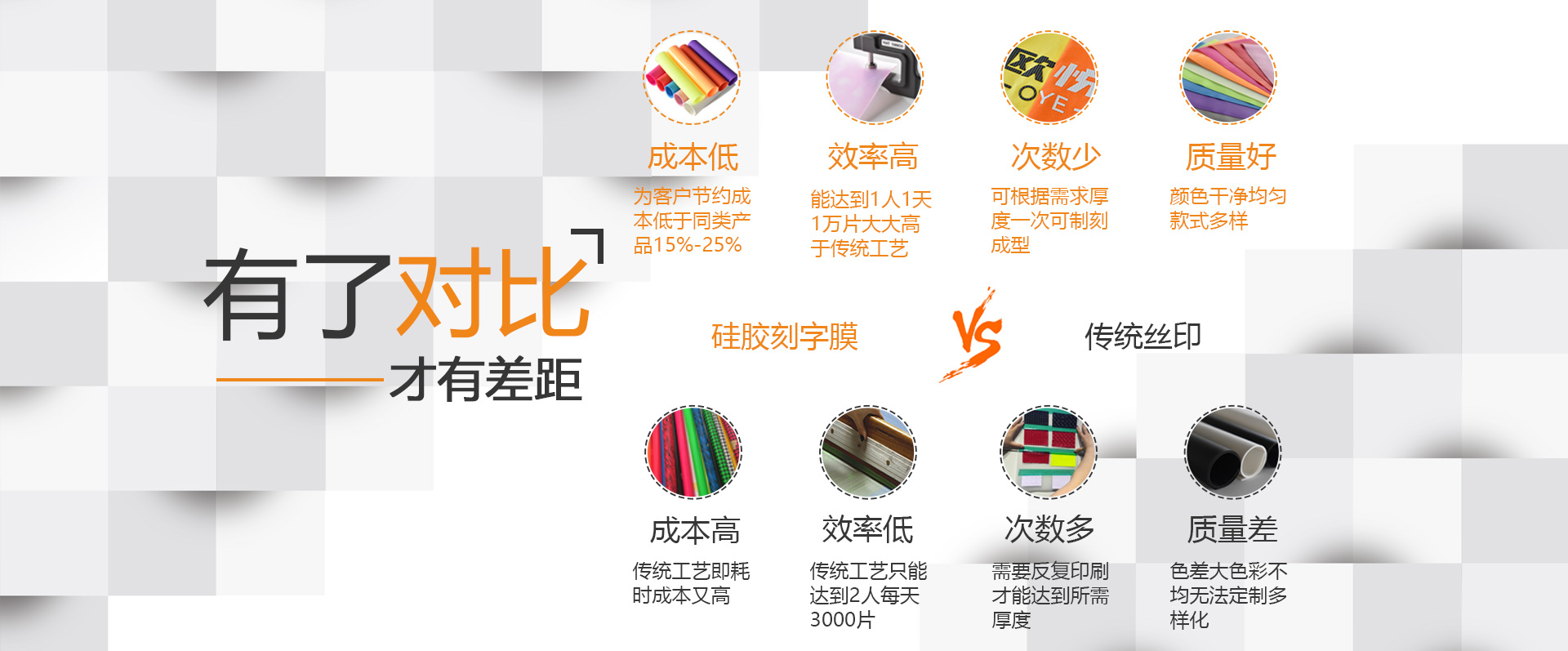 歐悅行業(yè)對(duì)比